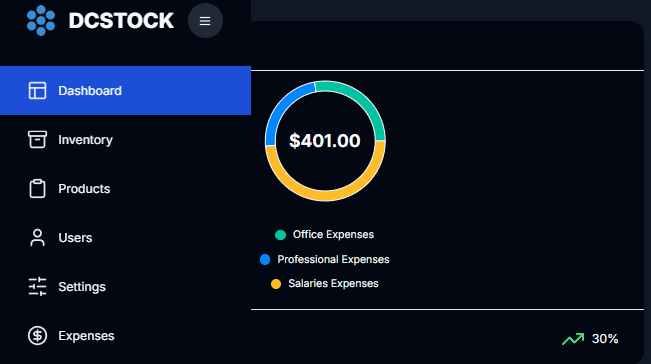 DCStock App